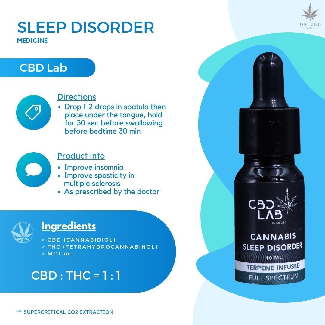 CBD Oil (Sleep Disorder)