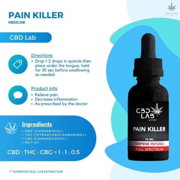 pain killer cbd oil