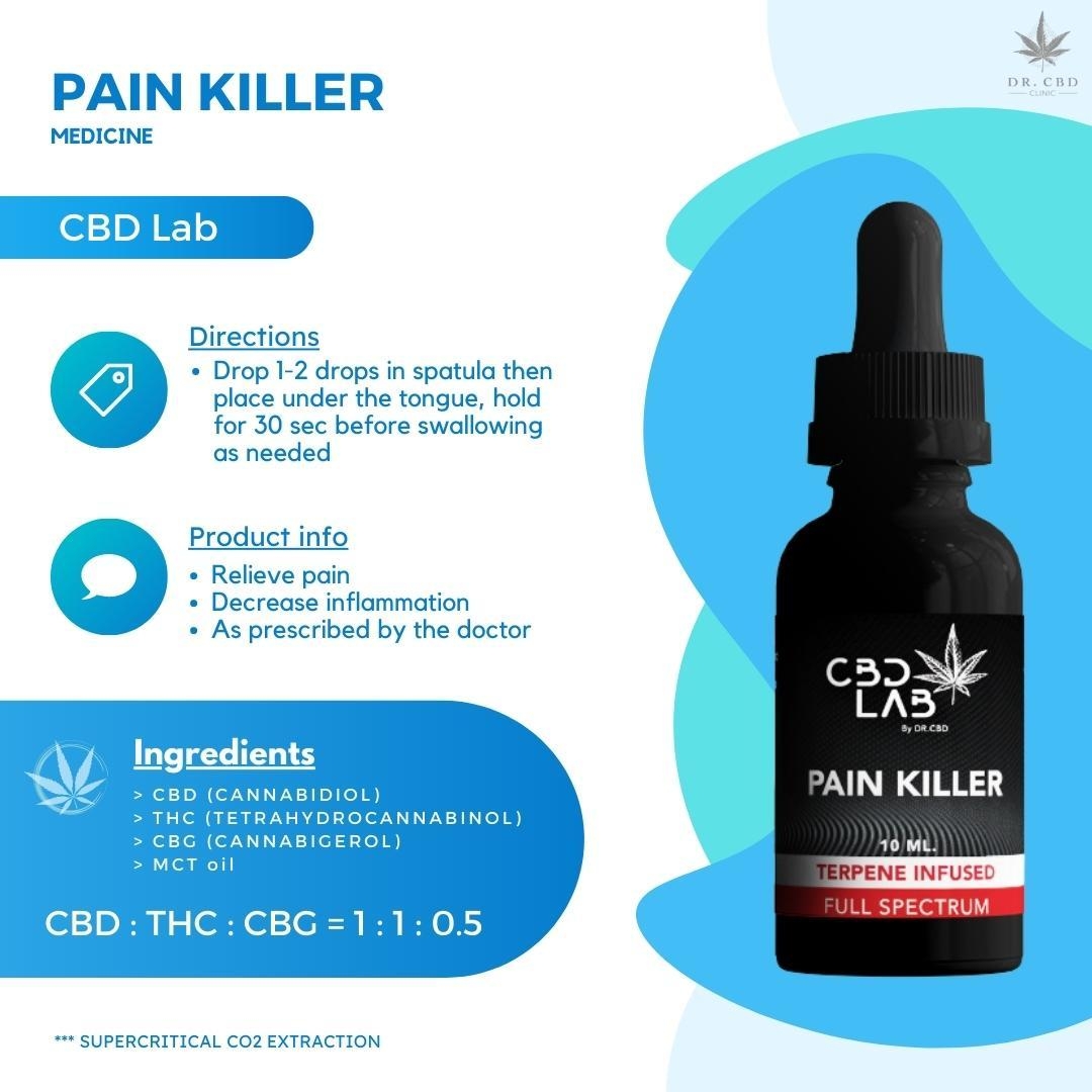 Pain Killer – CBD Oil