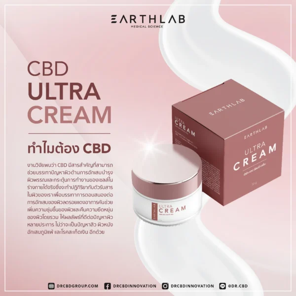CBD Ultra Cream 1