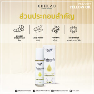 Painsoft yellow oil | ยาเหลืองแก้ปวด